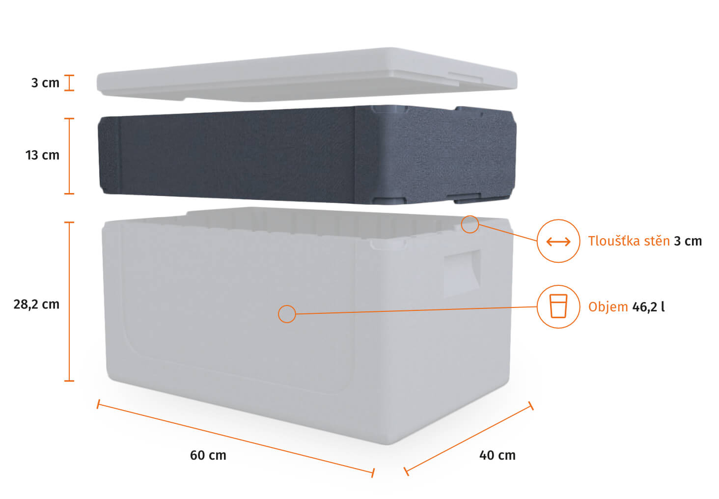 Rozměry termoboxu